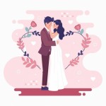 چگونگی ورود به همسر یابی اغازنو